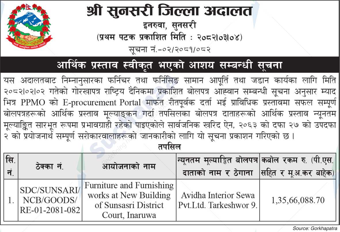 Sunsari District Court