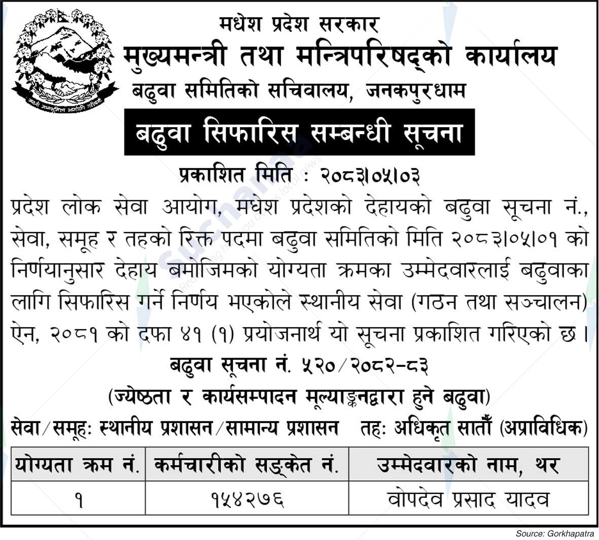 Office of the Chief Minister and Council of Ministers, Madhesh
