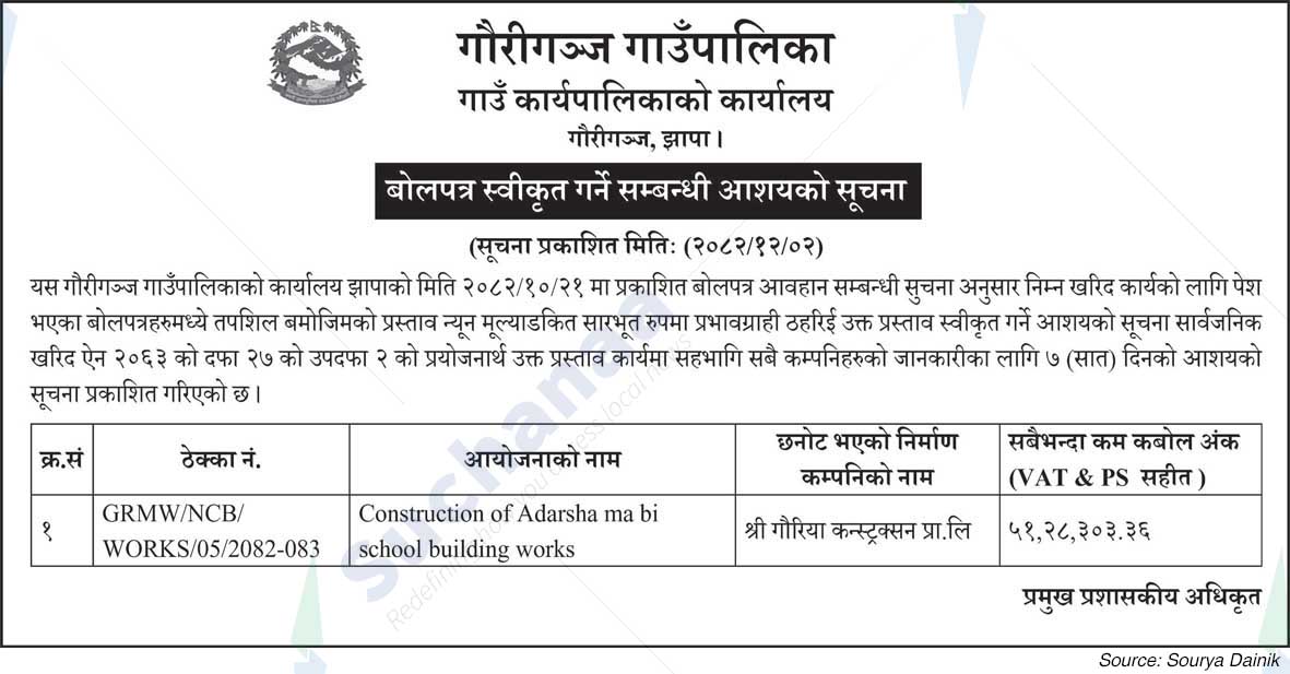 Gauriganj Rural Municipality