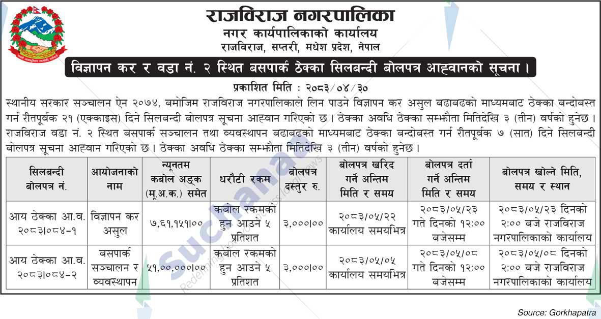 Rajbiraj Municipality