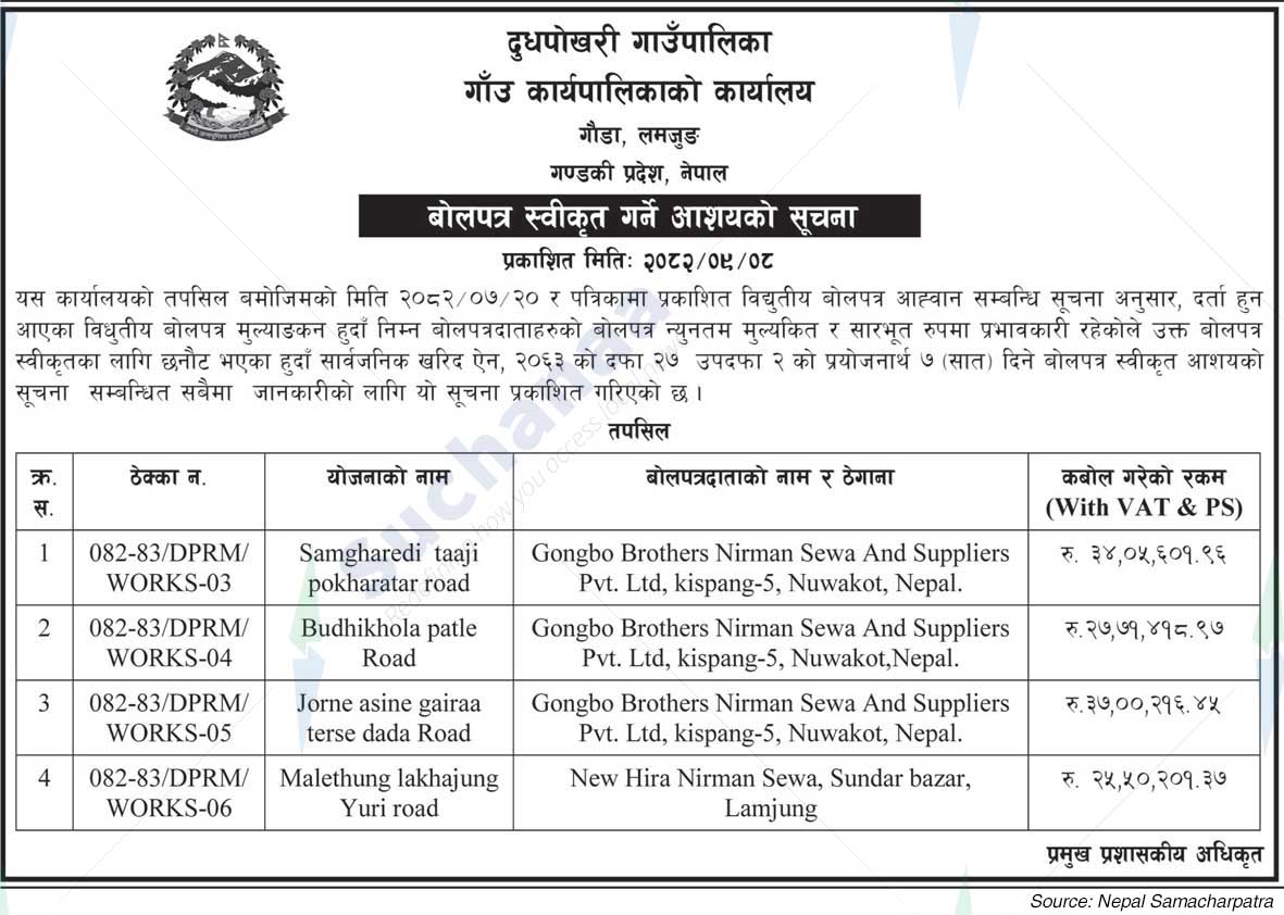 Dudhpokhari Rural Municipality