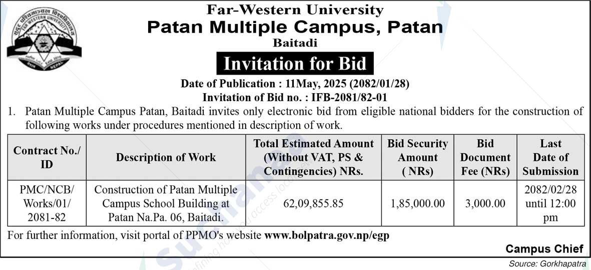 Patan Multiple Campus, Patan