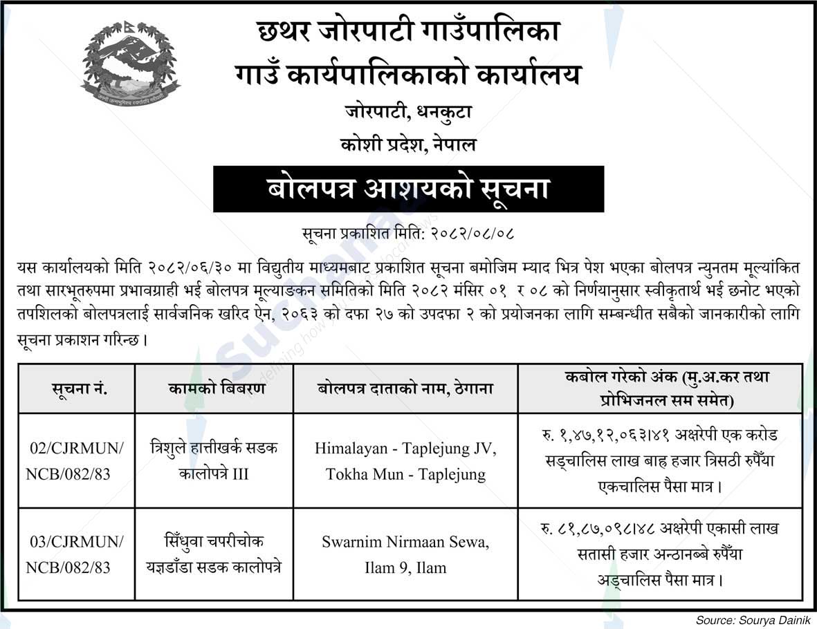 Chhathar Jorpati Rural Municipality