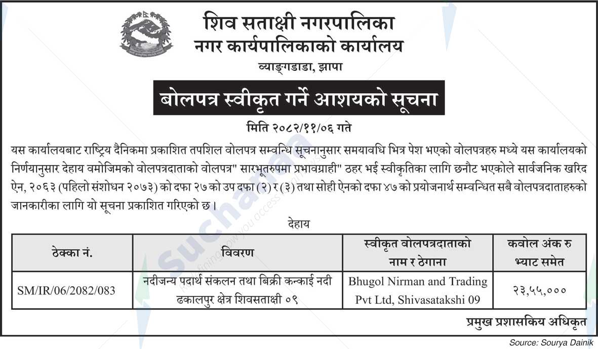 Shivasatakshi Municipality