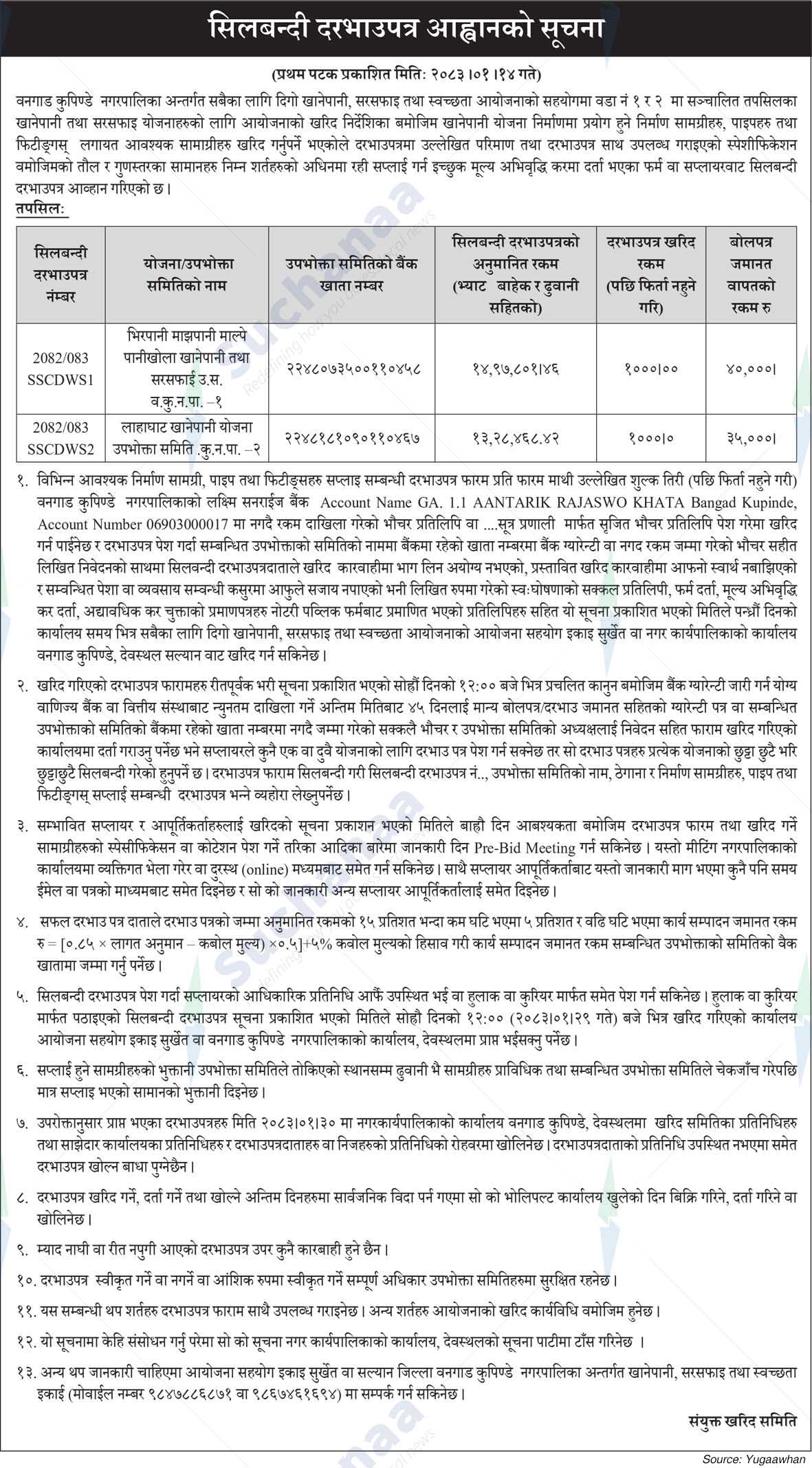 Bangad Kupinde Municipality