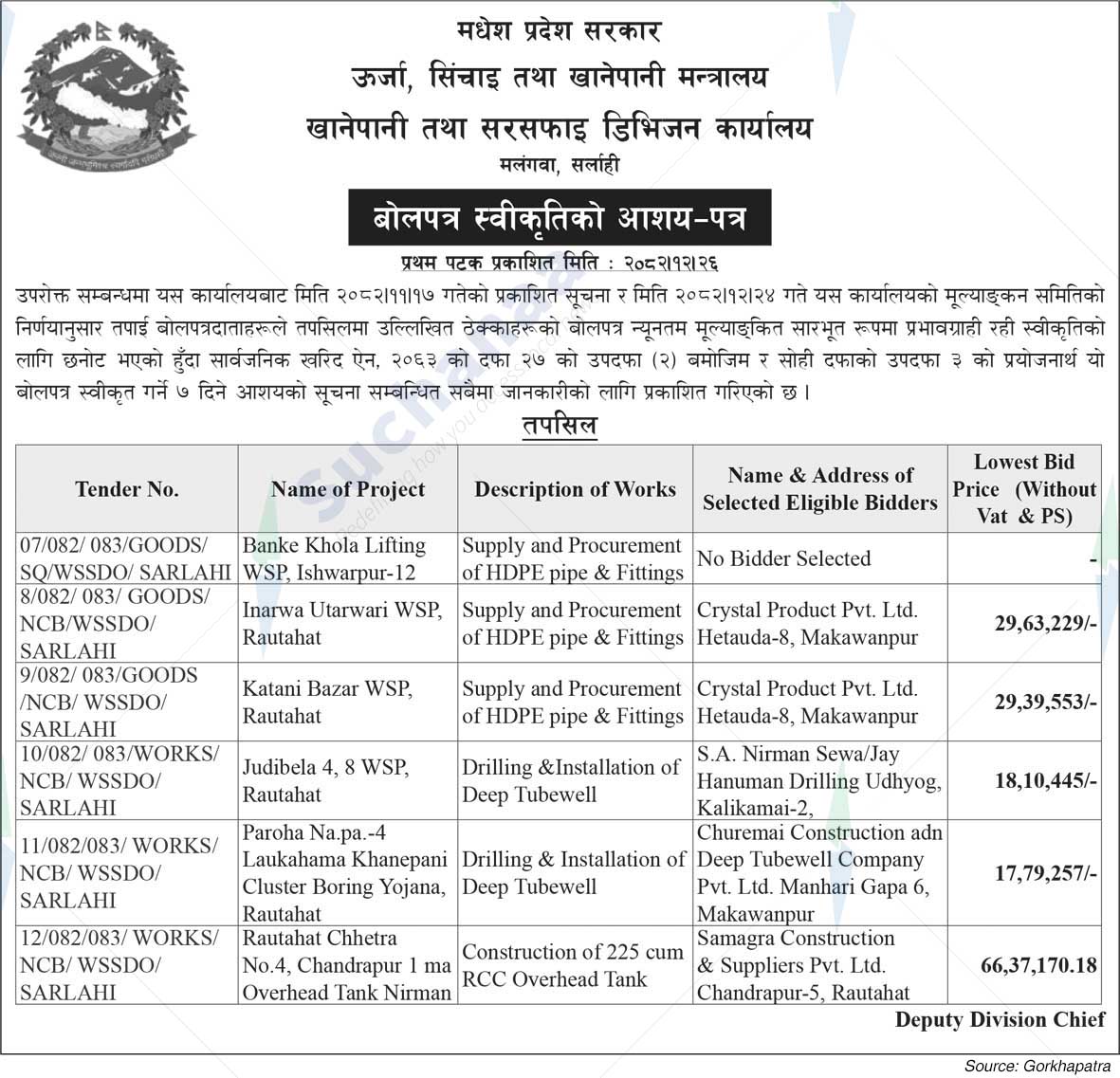 Water Supply & Sanitation Division Office, Sarlahi