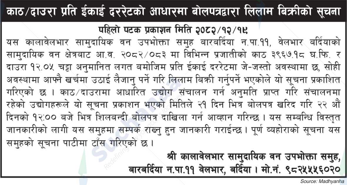 Shree Kalavelbhar Saa.Wa.Wo.Sa.