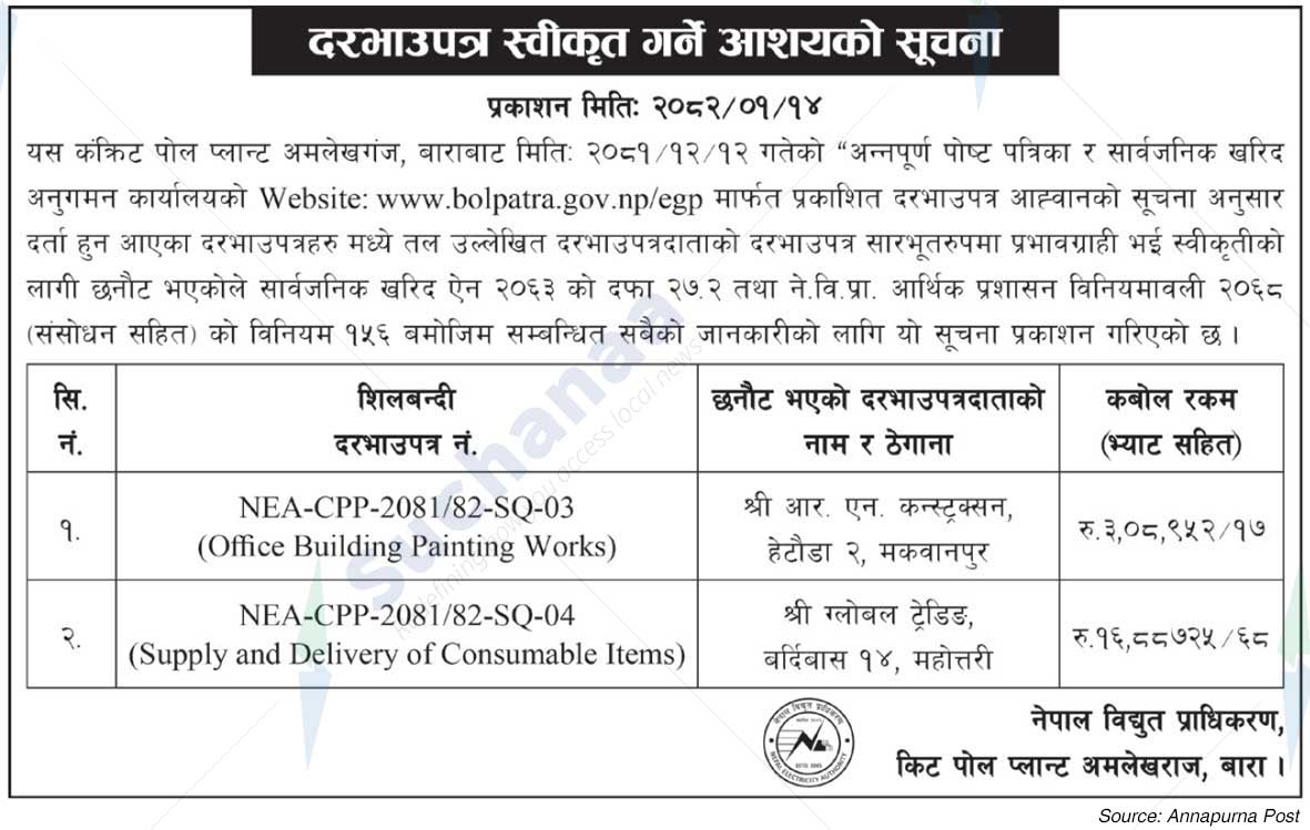 Nepal Electricity Authority