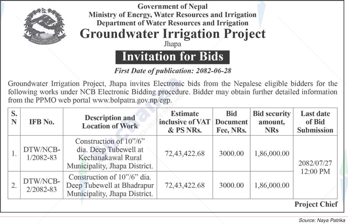 Groundwater Irrigation Project