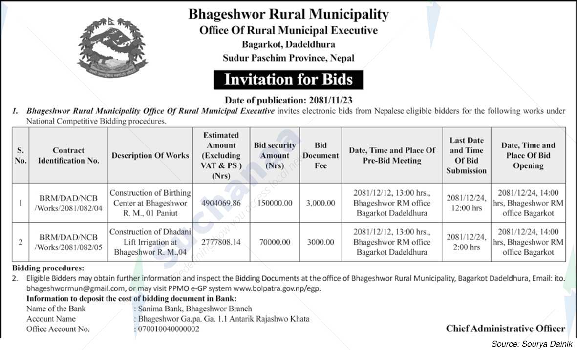 Bhageshwor Rural Municipality