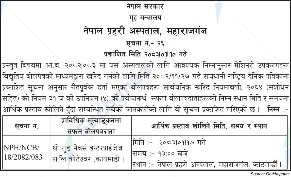 Nepal Police Hospital