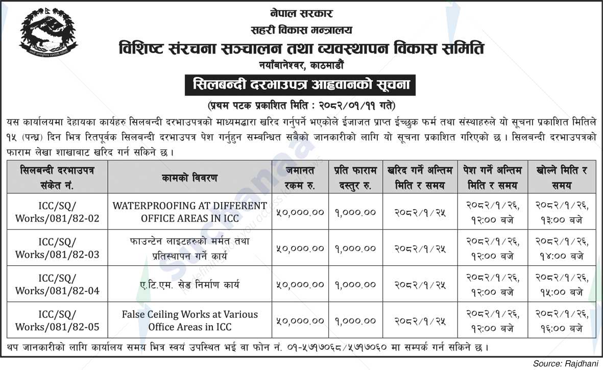 Bisista Samrachana Sanchalan tatha Byabasthapan Bikash Samiti