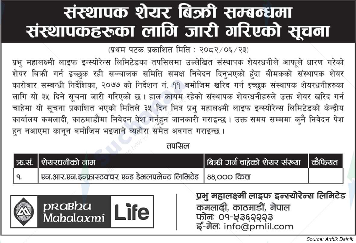 Prabhu Mahalaxmi Life Insurance Limited