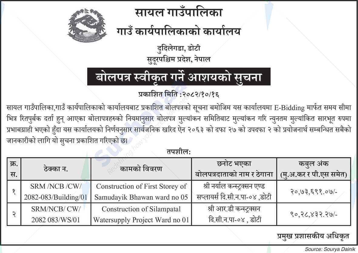 Sayal Rural Municipality