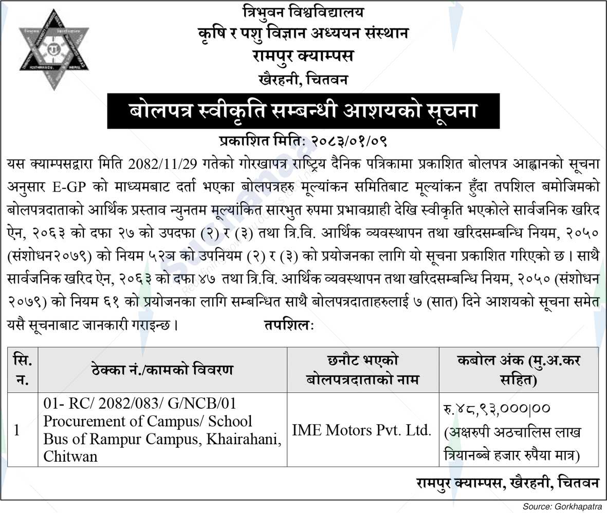Rampur Campus