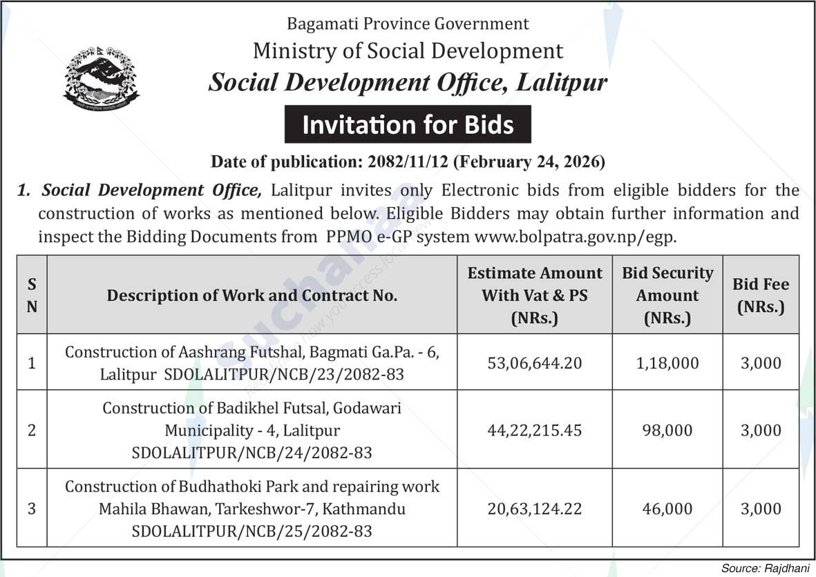 Social Development Office, Lalitpur