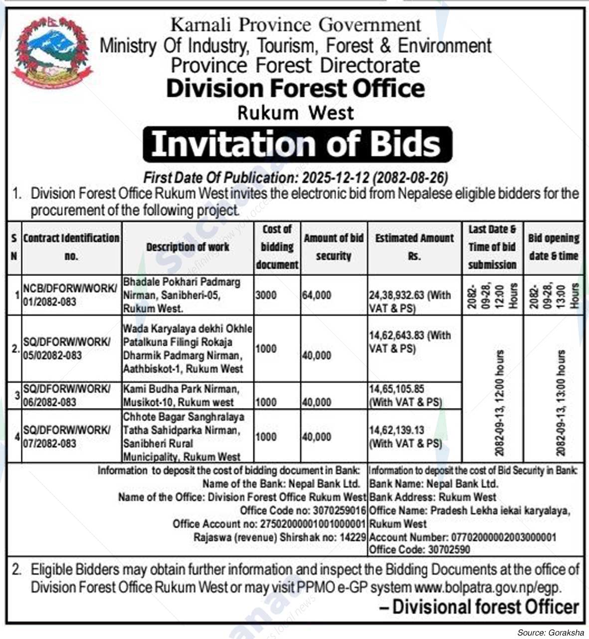 Division Forest Office, Rukum West