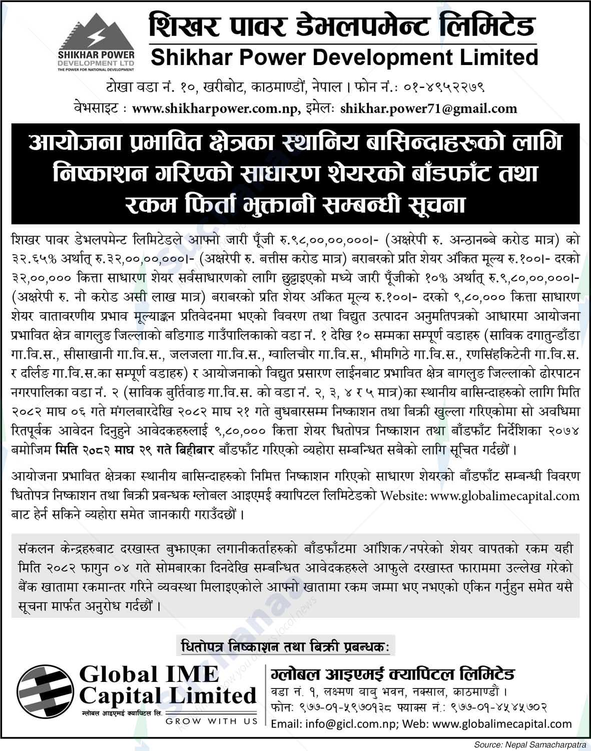 Shikhar Power Development Limited