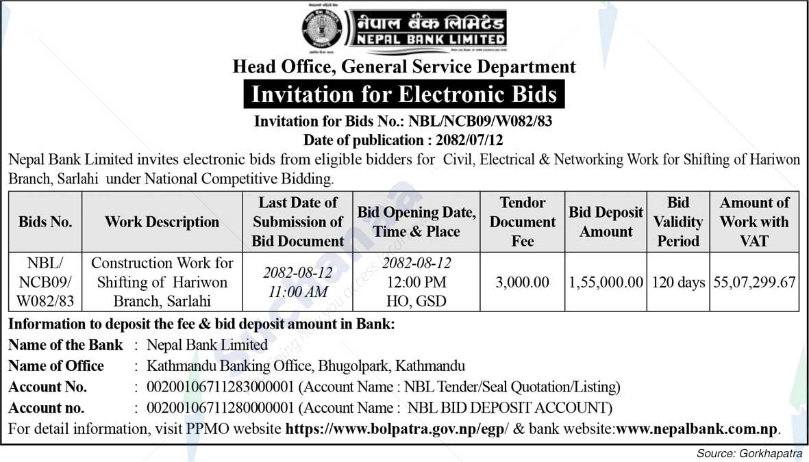 Nepal Bank Limited