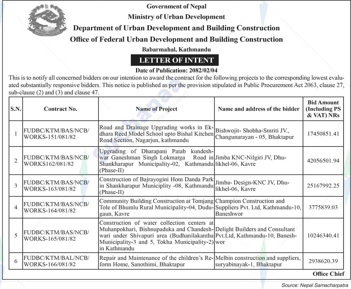 Office of Federal Urban Development and Building Constructio