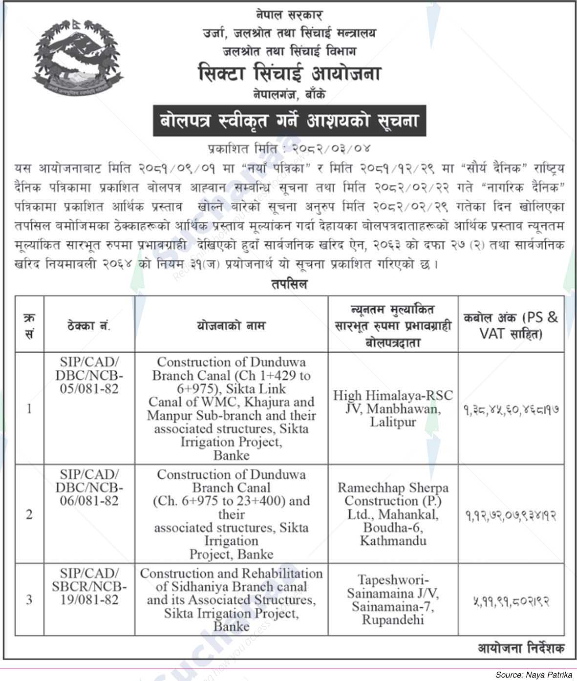 Irrigation Project Nepalgunj, Banke