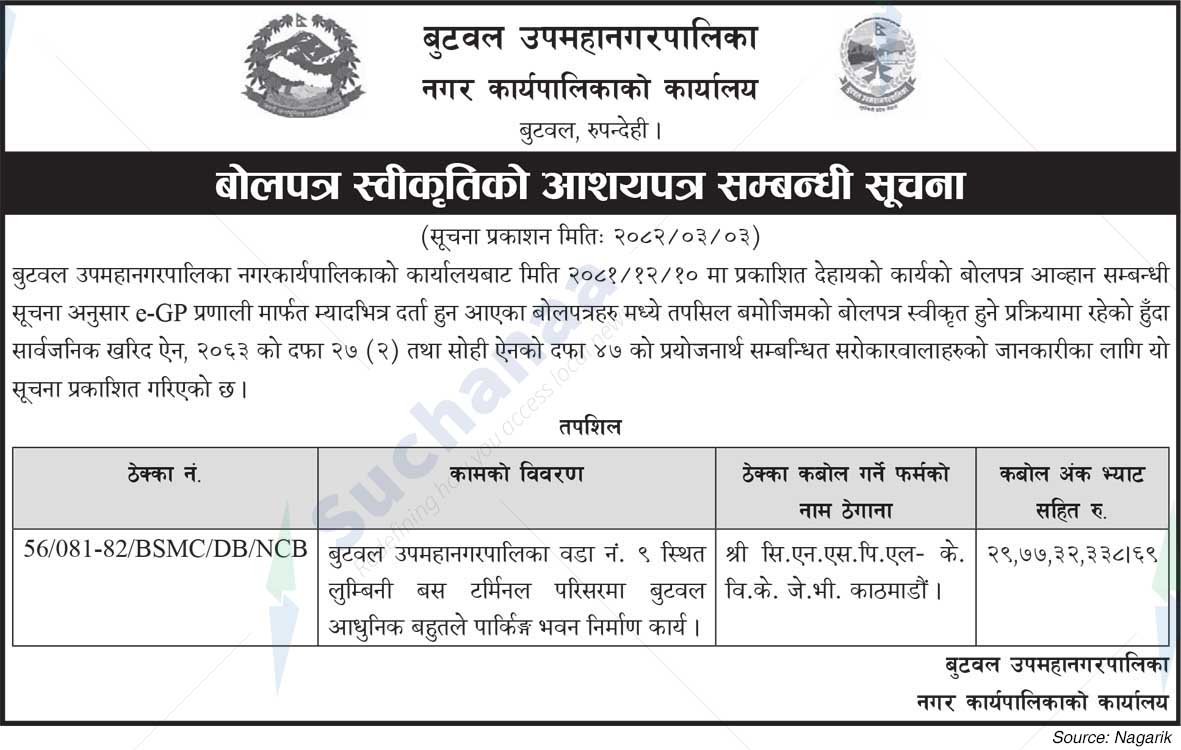 Butwal Sub-Metropolitan City