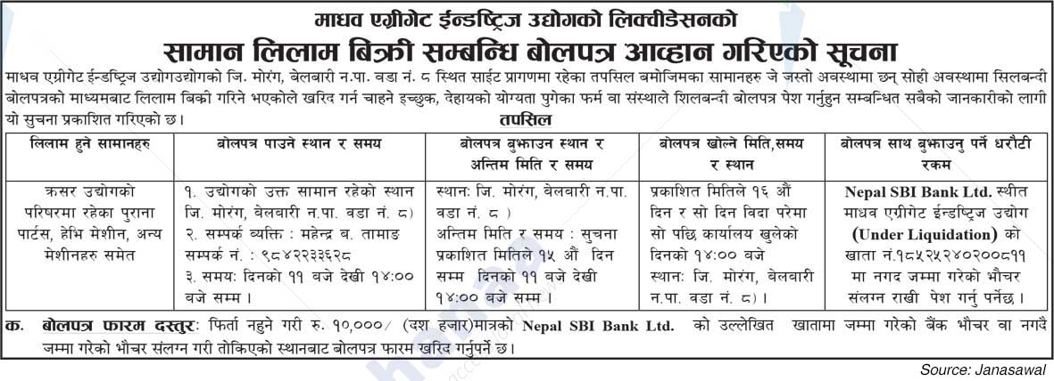 Madhav Aggregate Industries Udhyog