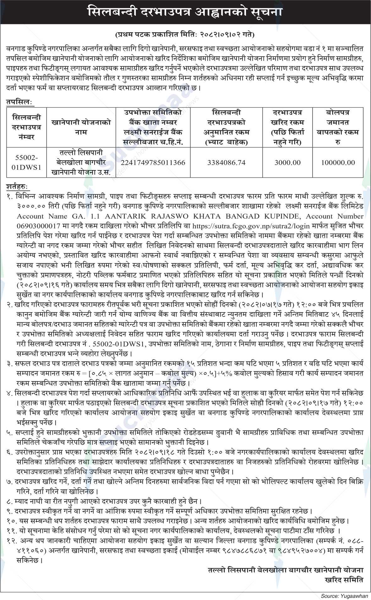 Bangad Kupinde Municipality