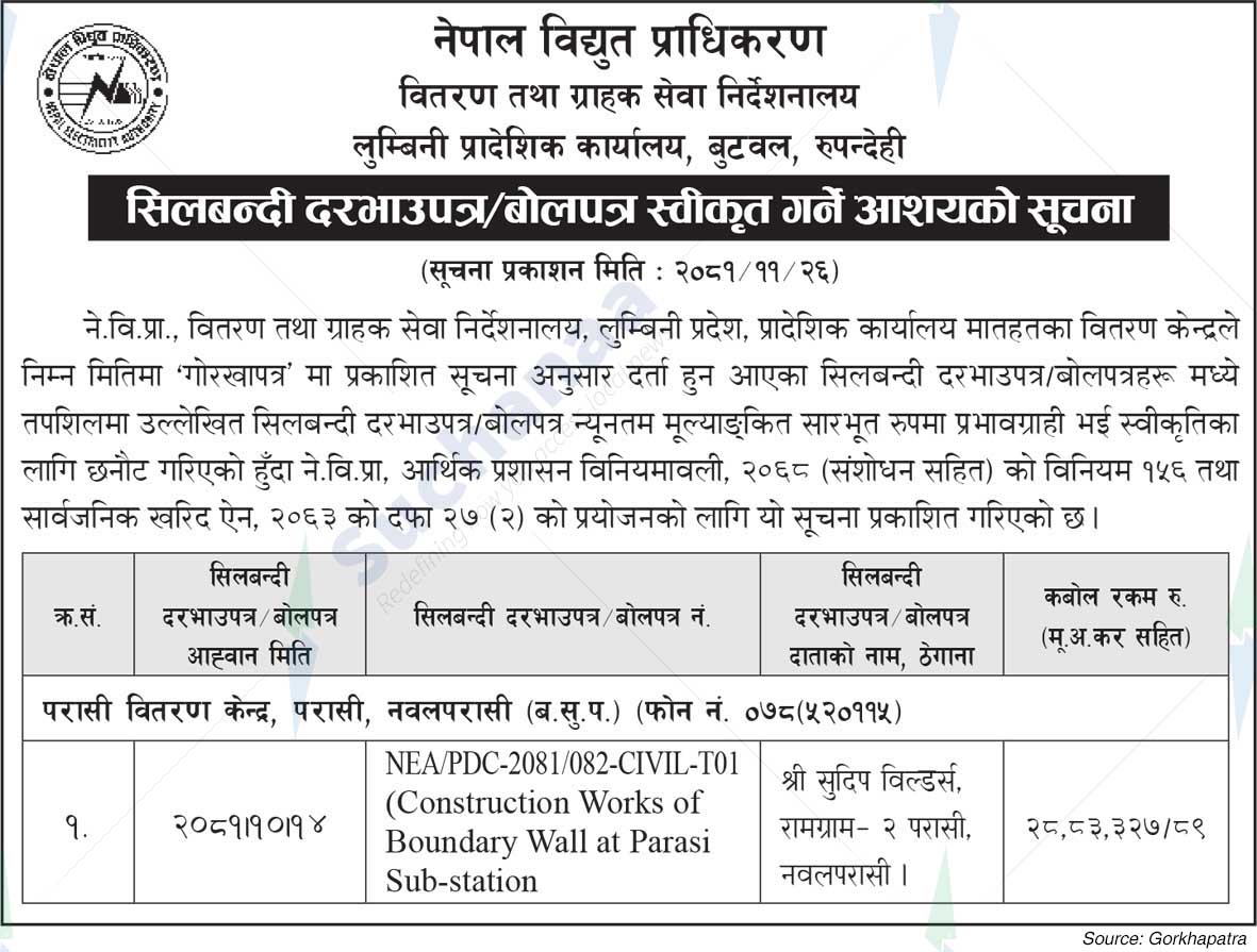 Nepal Electricity Authority