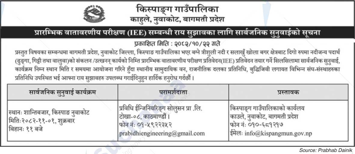 Kispang Rural Municipality