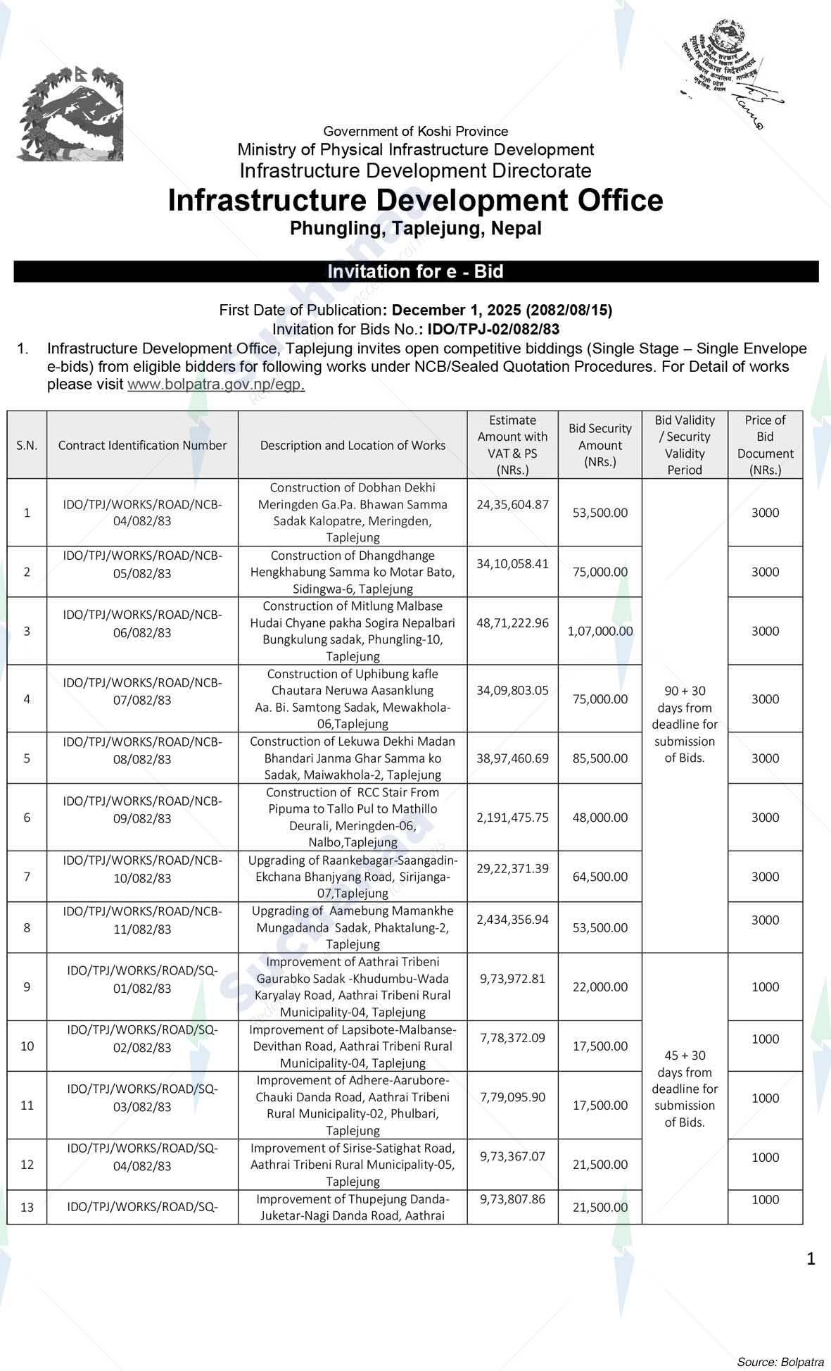 Infrastructure Development Office, Phungling, Taplejung