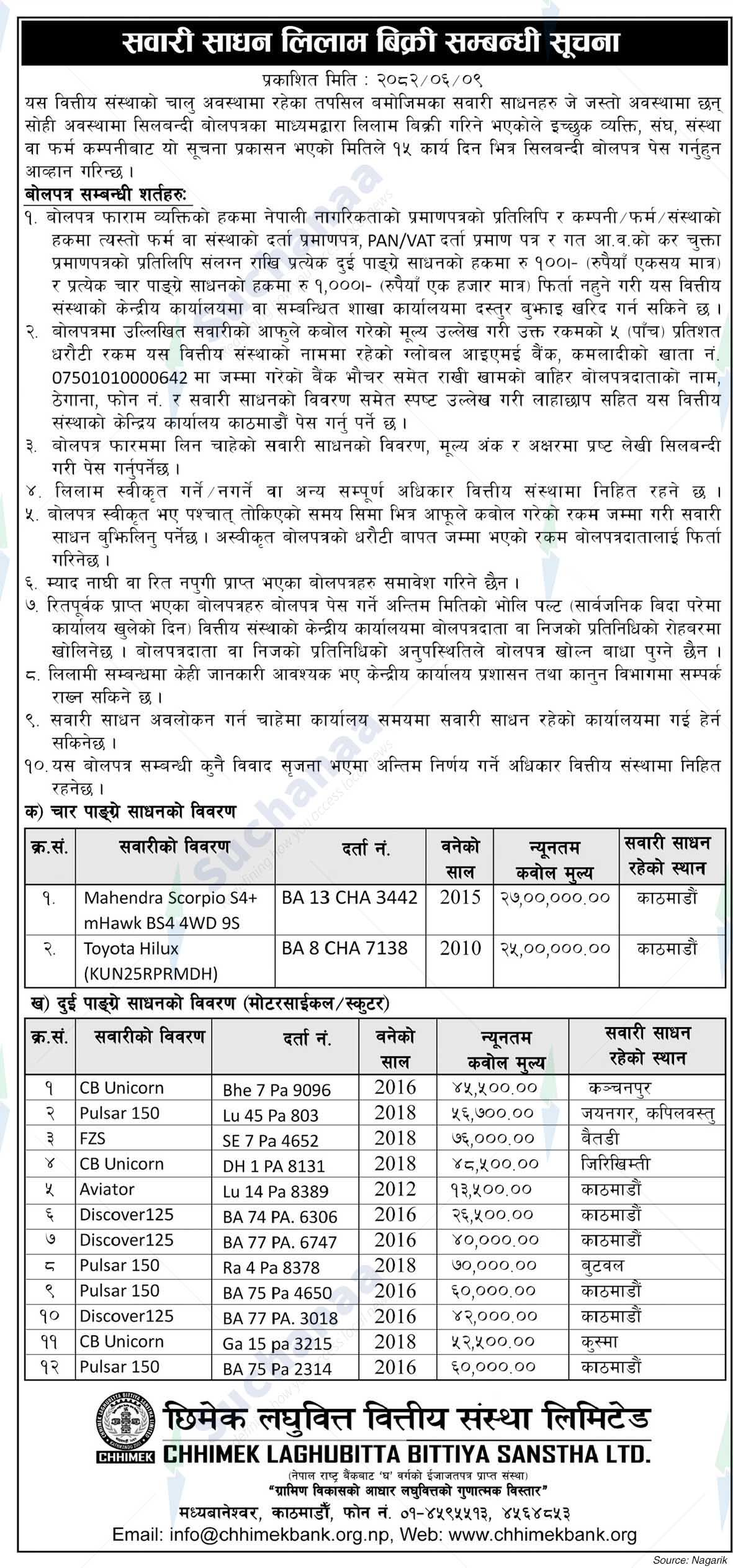 Chhimek Laghubitta Bittiya Sanstha Ltd.