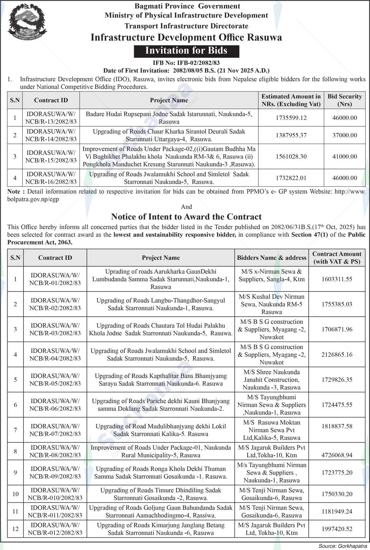 Infrastructure Development Office, Rasuwa