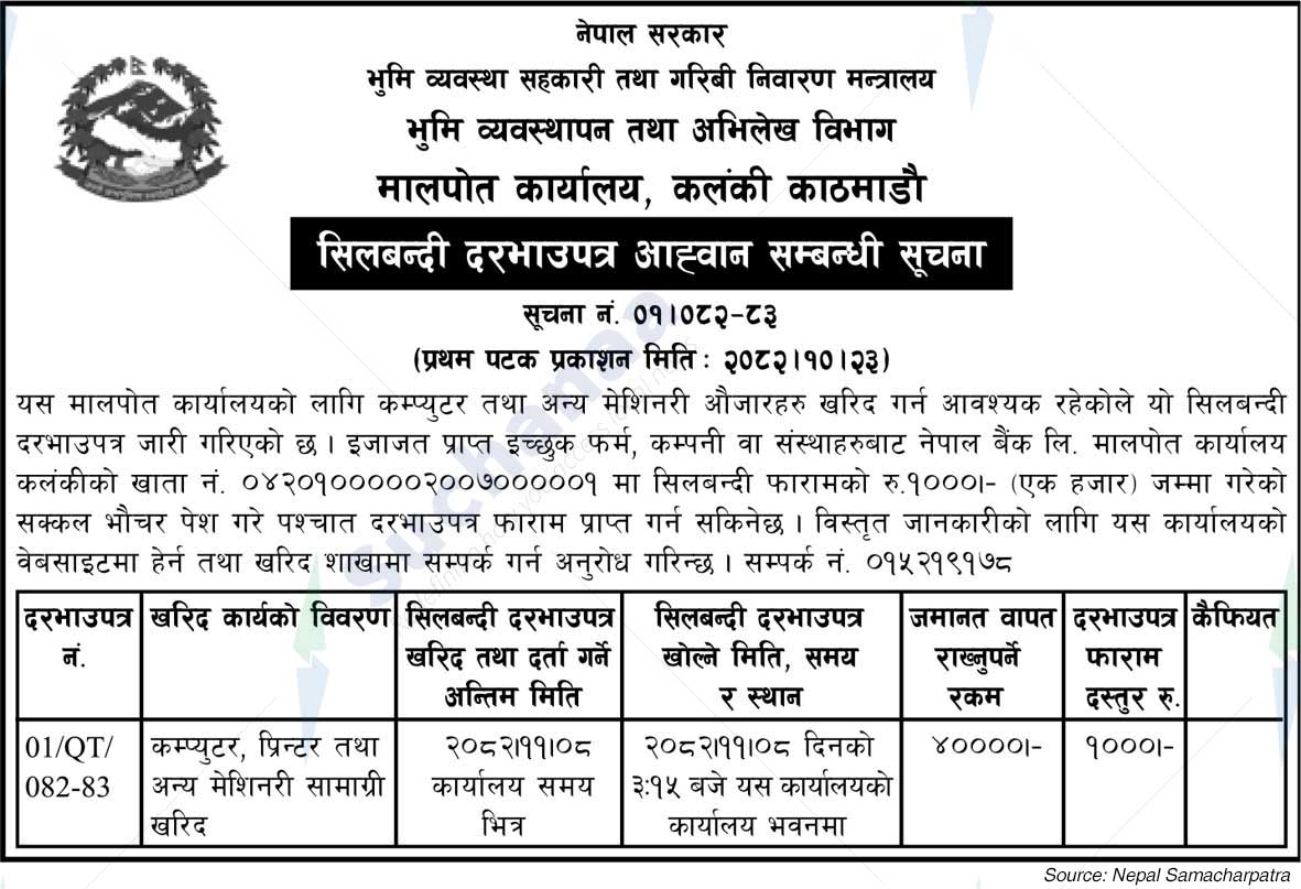 Land Revenue Office, Kalanki, Kathmandu