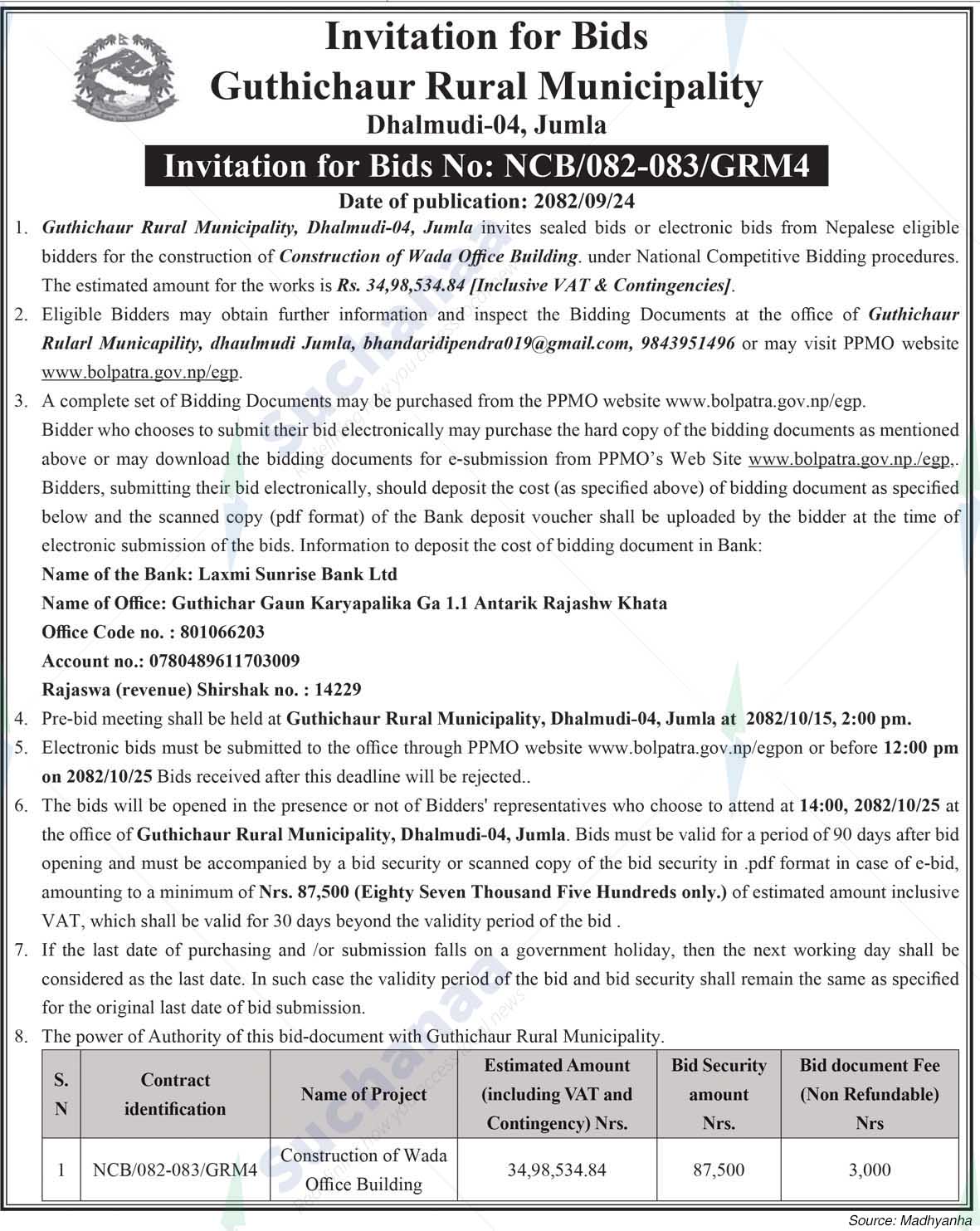 Guthichaur Rural Municipality