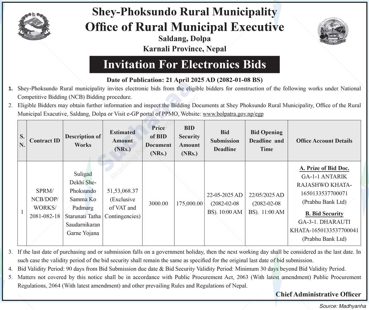 She Phoksundo Rural Municipality