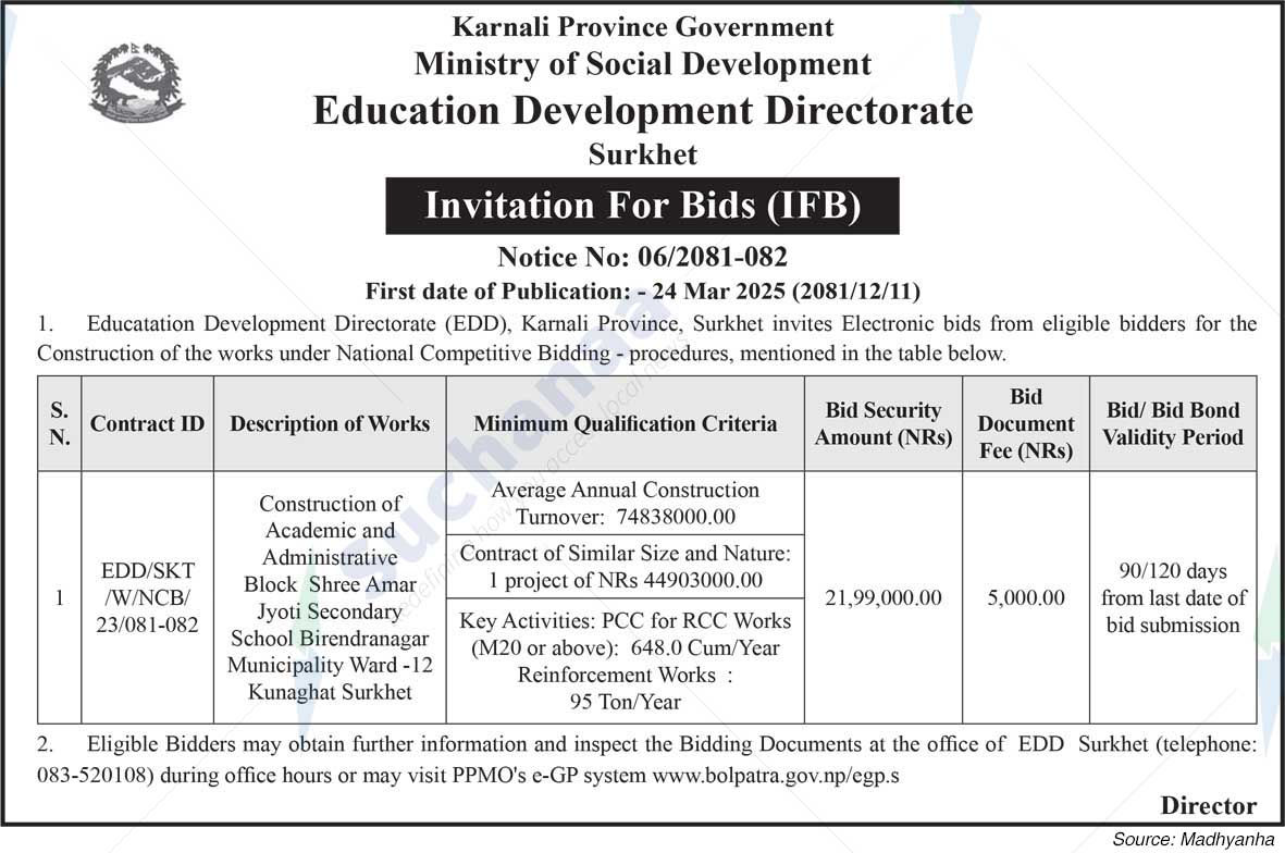 Education Development Directorate