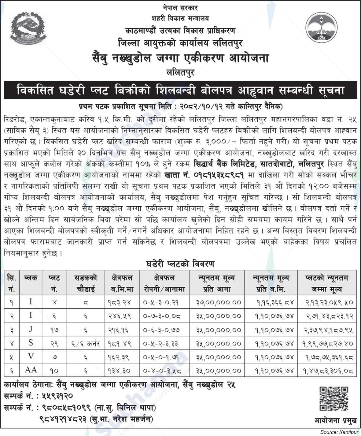 Saimbu Nakhkhudol Jagga Yakikaran Aayojana, Lalitpur