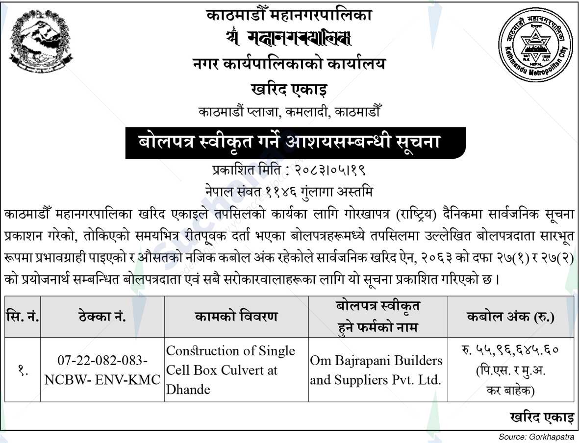 Kathmandu Metropolitan City