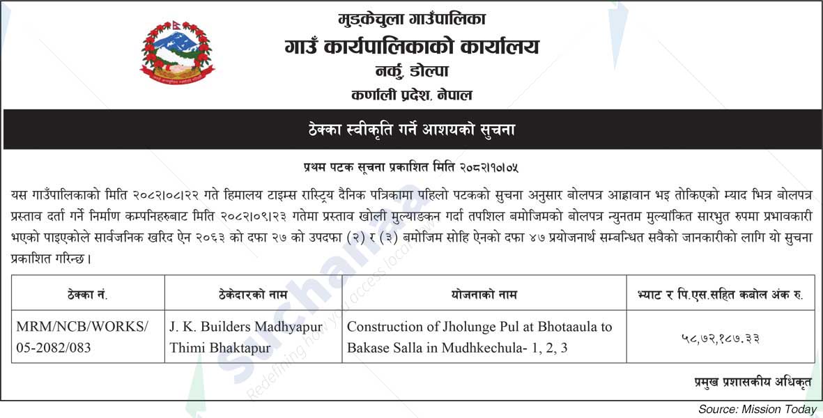 Mudkechula Rural Municipality