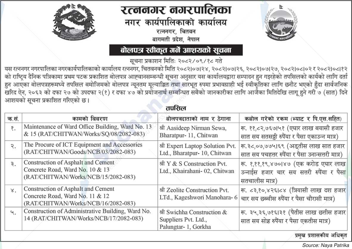 Ratnanagar Municipality