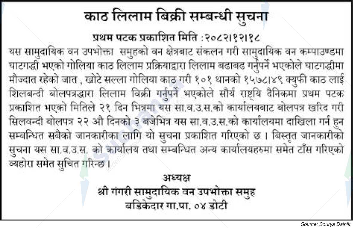 Shree Gangri Saa.Wa.Wo.Sa.