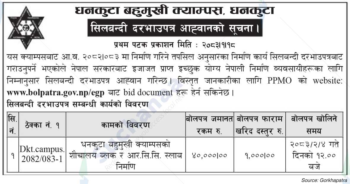 Dhankuta Multiple Campus