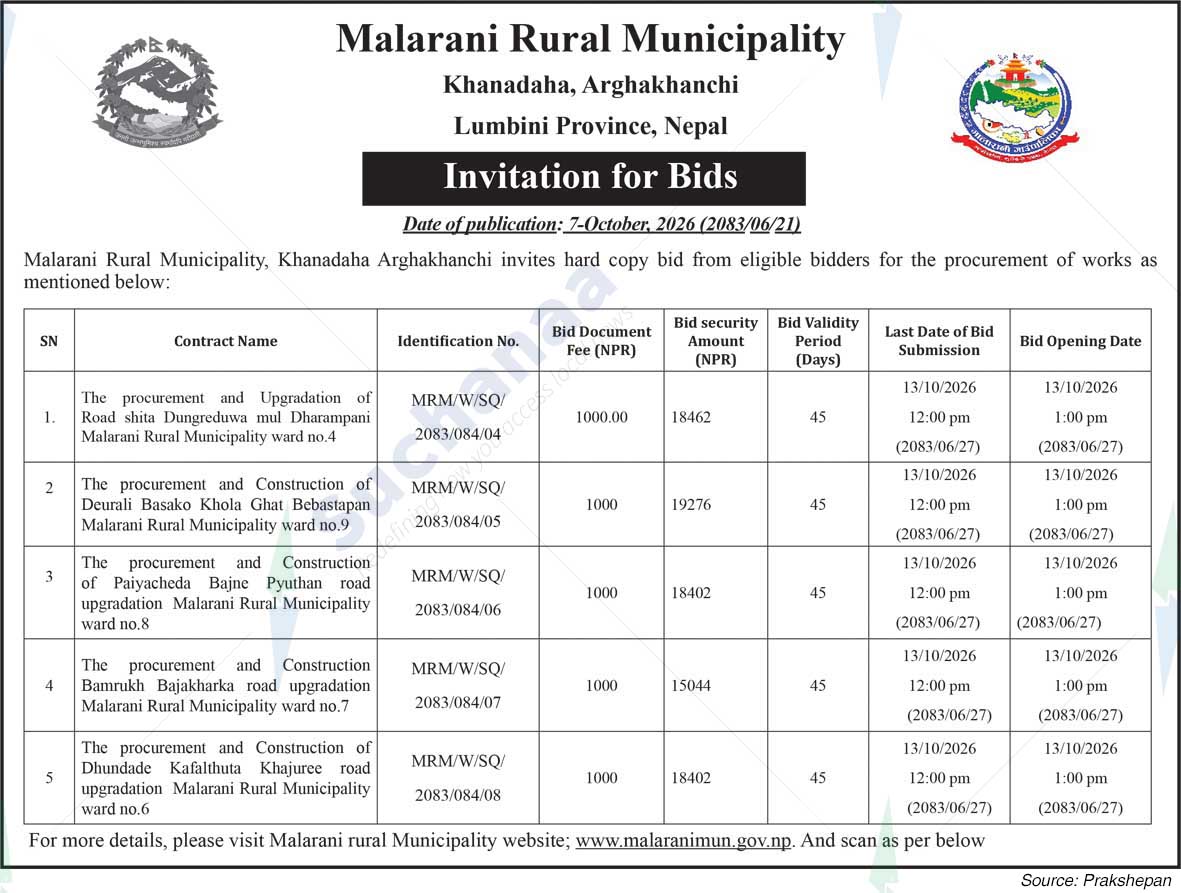 Malarani Rural Municipality