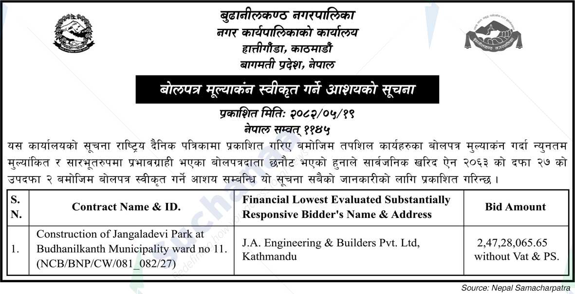 Budhanilkantha Municipality
