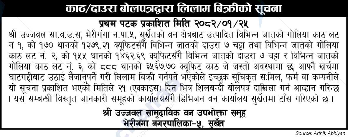 Ujjwal Saa.Wa.Wo.Sa.