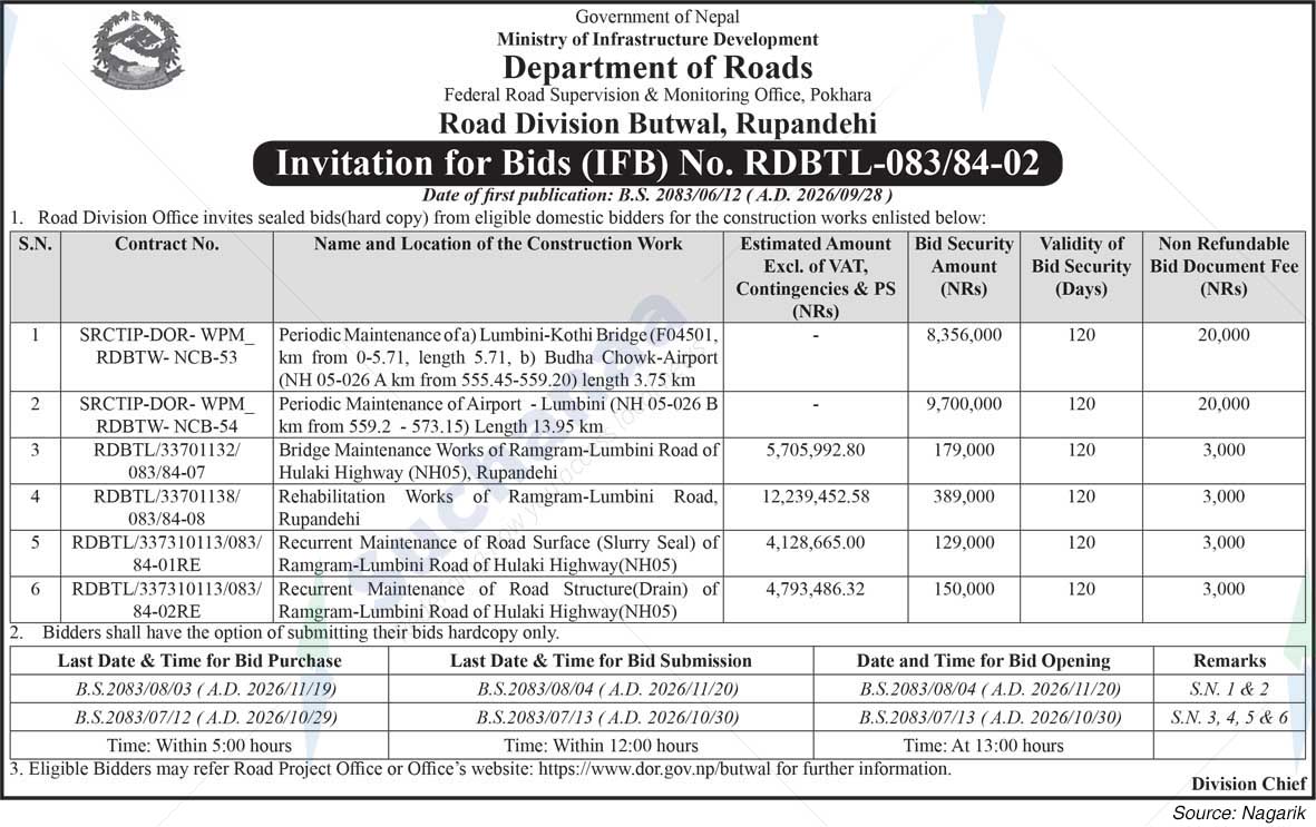 Road Division, Butwal