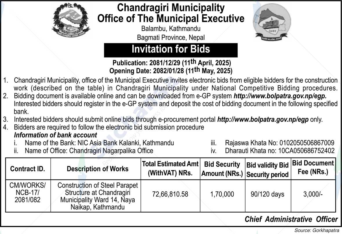 Chandragiri Municipality
