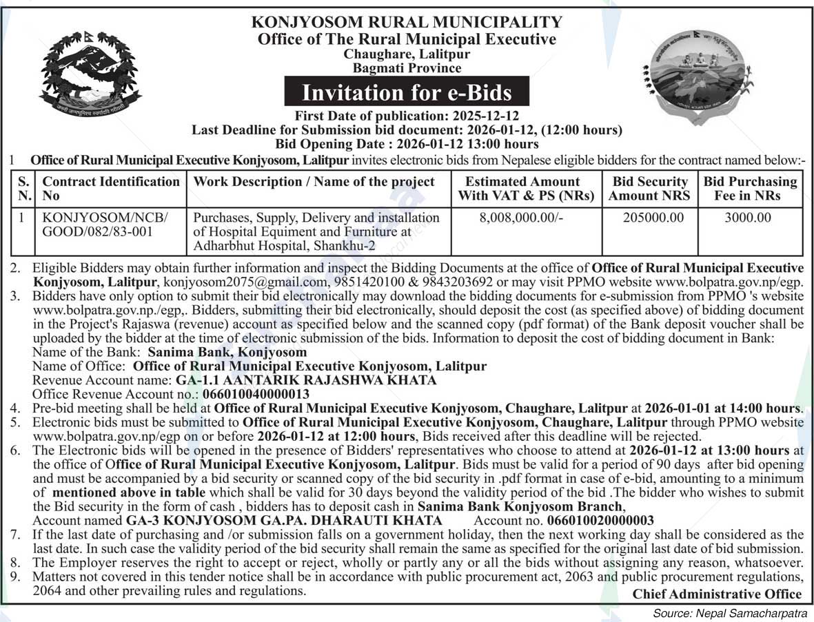 Konjyosom Rural Municipality