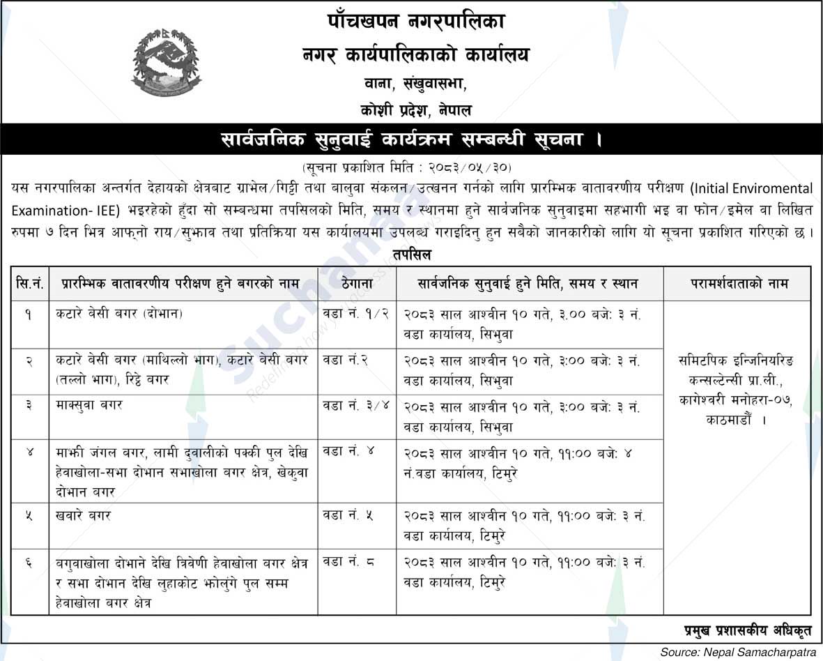 Panchkhapan Municipality